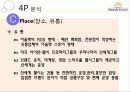 여주아울렛 (Yeoju Premium Outlets Marketing Project) 38페이지