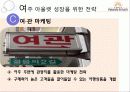 여주아울렛 (Yeoju Premium Outlets Marketing Project) 48페이지