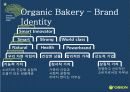 오리온 (Orion’s  6th Innovation) 15페이지