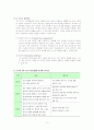 인적자원관리 (현대․기아자동차 HRD사례분석) 5페이지