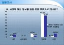 Agenda Setting (의제설정-이론) 27페이지