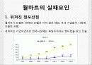 우리나라에서의 월마트 실패사례와 중국에서의 E-Mart(이마트) 성공사례 6페이지