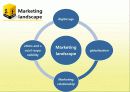 이마트 이미지 마케팅 (image marketing of E-Mart) (영문) 4페이지