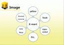 이마트 이미지 마케팅 (image marketing of E-Mart) (영문) 34페이지