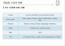 유통관리론(최종PPT자료) 5페이지