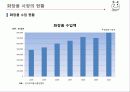 유통관리론(최종PPT자료) 8페이지