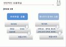 유통관리론(최종PPT자료) 10페이지