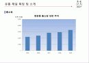 유통관리론(최종PPT자료) 24페이지