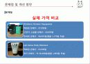 유통관리론(최종PPT자료) 45페이지