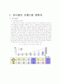 유니클로 기업 분석 3페이지
