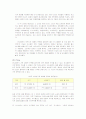 유니클로 기업 분석 16페이지
