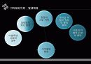 이익집단정치 발표 5페이지