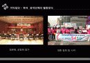 이익집단정치 발표 15페이지