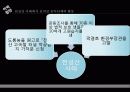 이익집단정치 발표 17페이지