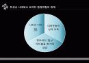 이익집단정치 발표 20페이지