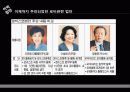 이익집단정치 발표 35페이지