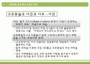 GE (General electronic) - 자주적 교육으로 인재양성을 이룩한 기업 7페이지