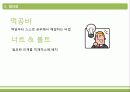 GE (General electronic) - 자주적 교육으로 인재양성을 이룩한 기업 24페이지