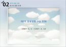 이스라엘 건국과 중동 전쟁 33페이지