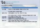 이스라엘 건국과 중동 전쟁 53페이지