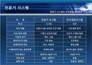 인공지능 시스템 10페이지