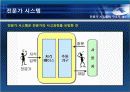인공지능 시스템 13페이지