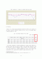 재정건전성 6페이지