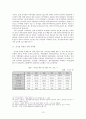 재정건전성 13페이지