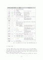재정건전성 21페이지