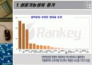 인터넷_마케팅 9페이지