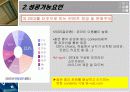 인터넷_마케팅 19페이지