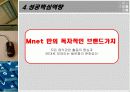 인터넷_마케팅 21페이지