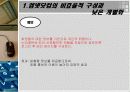 인터넷_마케팅 29페이지
