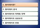 인터넷마케팅 4페이지