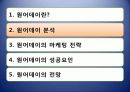 인터넷마케팅 7페이지