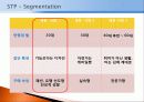 자전거 시장 12페이지