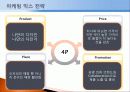 자전거 시장 16페이지