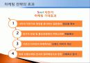 자전거 시장 20페이지