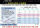 임금피크제 8페이지