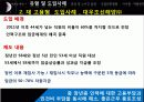 임금피크제 16페이지