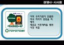 파세코 (Paseco) - 자사분석, 시장분석 23페이지