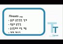 파세코 (Paseco) - 자사분석, 시장분석 31페이지