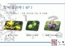 전통주,, 16페이지