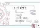 전통주,, 34페이지