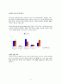 조손가족 가족복지 15페이지