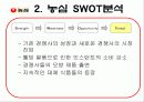 주)농심의_마케팅_사례연구 12페이지
