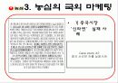 주)농심의_마케팅_사례연구 17페이지