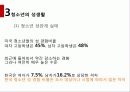 청소년 임신 12페이지