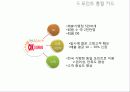 지마켓 (Gmarket) 8페이지