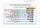 지마켓 (Gmarket) 10페이지